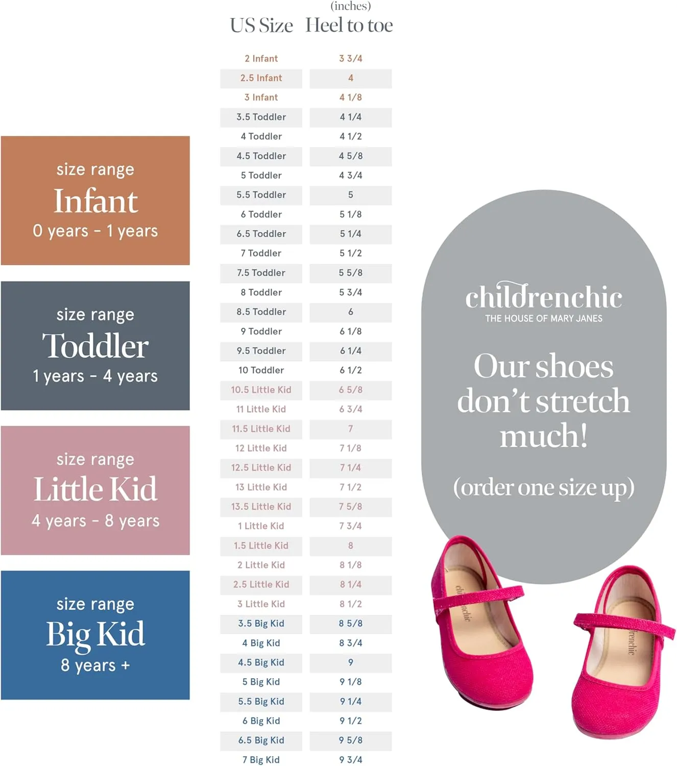 Mary Jane Shoes for Girls – Classic & Comfortable Dress Shoes for Toddlers & Kids – Perfect Flats for School, Play, and Special Occasions (Canvas)