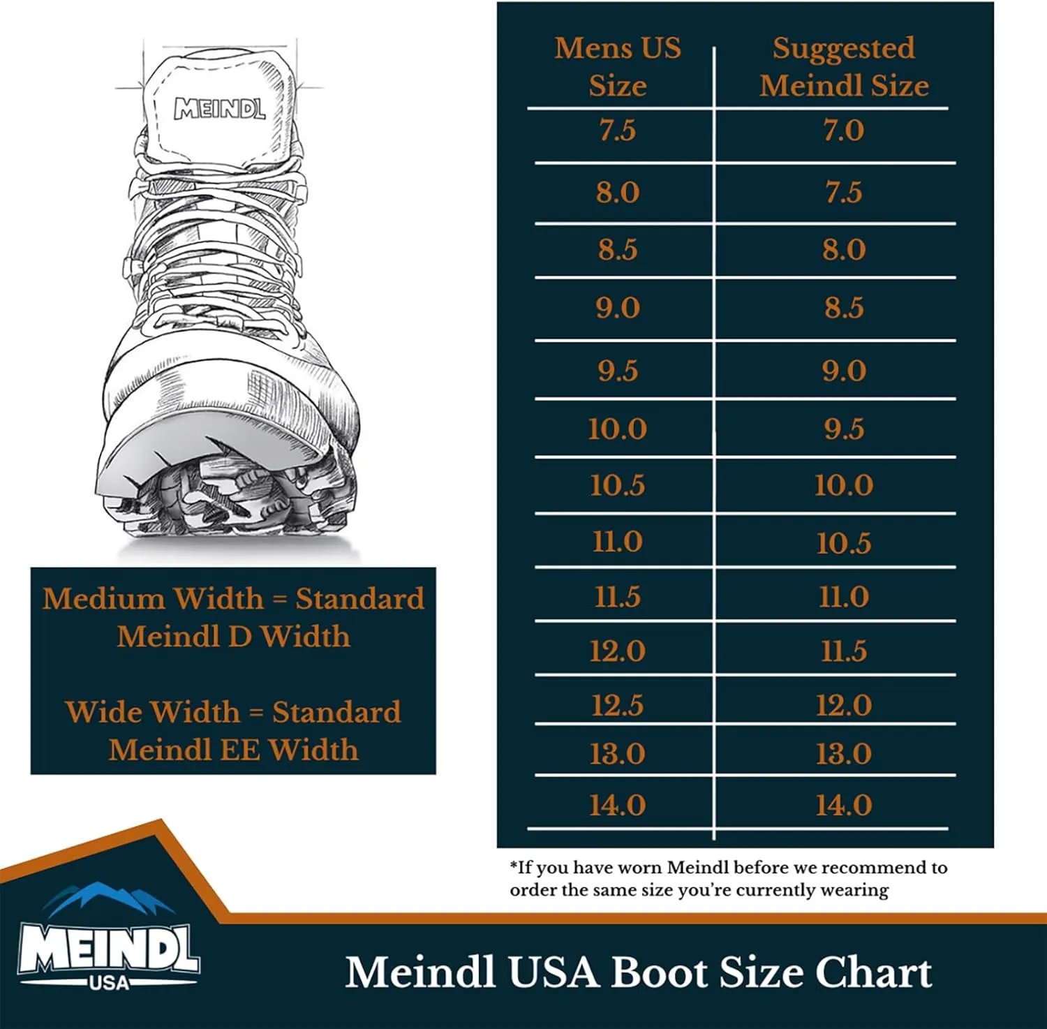 Meindl Men's Comfort-Fit Hunter | Gore-Tex Waterproof Uninsulated Hunting Boot | Wide Toe Box | Made in Germany