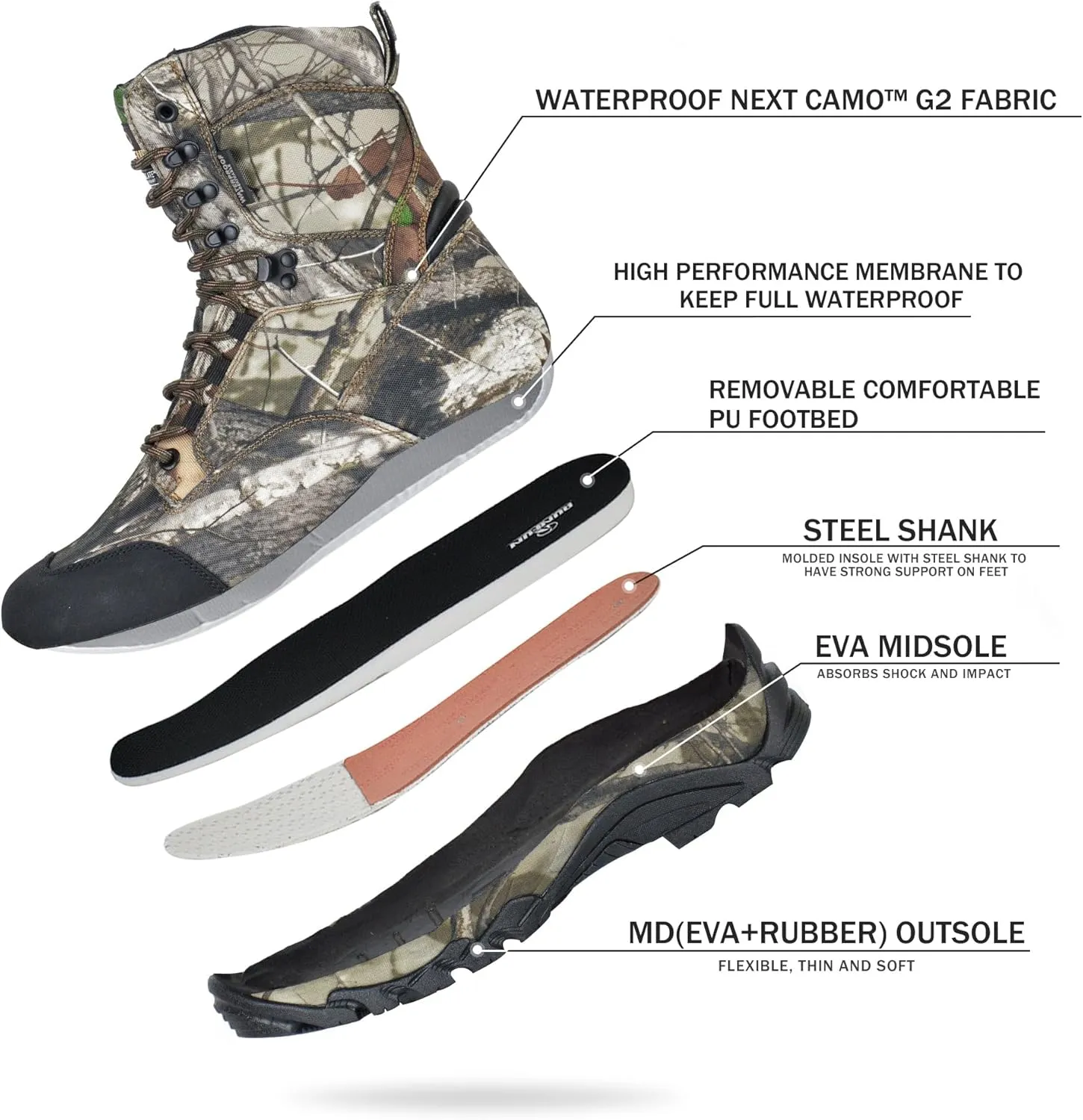Men's Waterproof Hunting Boots 8 Inch Lightweight Camo Insulated Tactical Work Boot, 400g Thinsulate