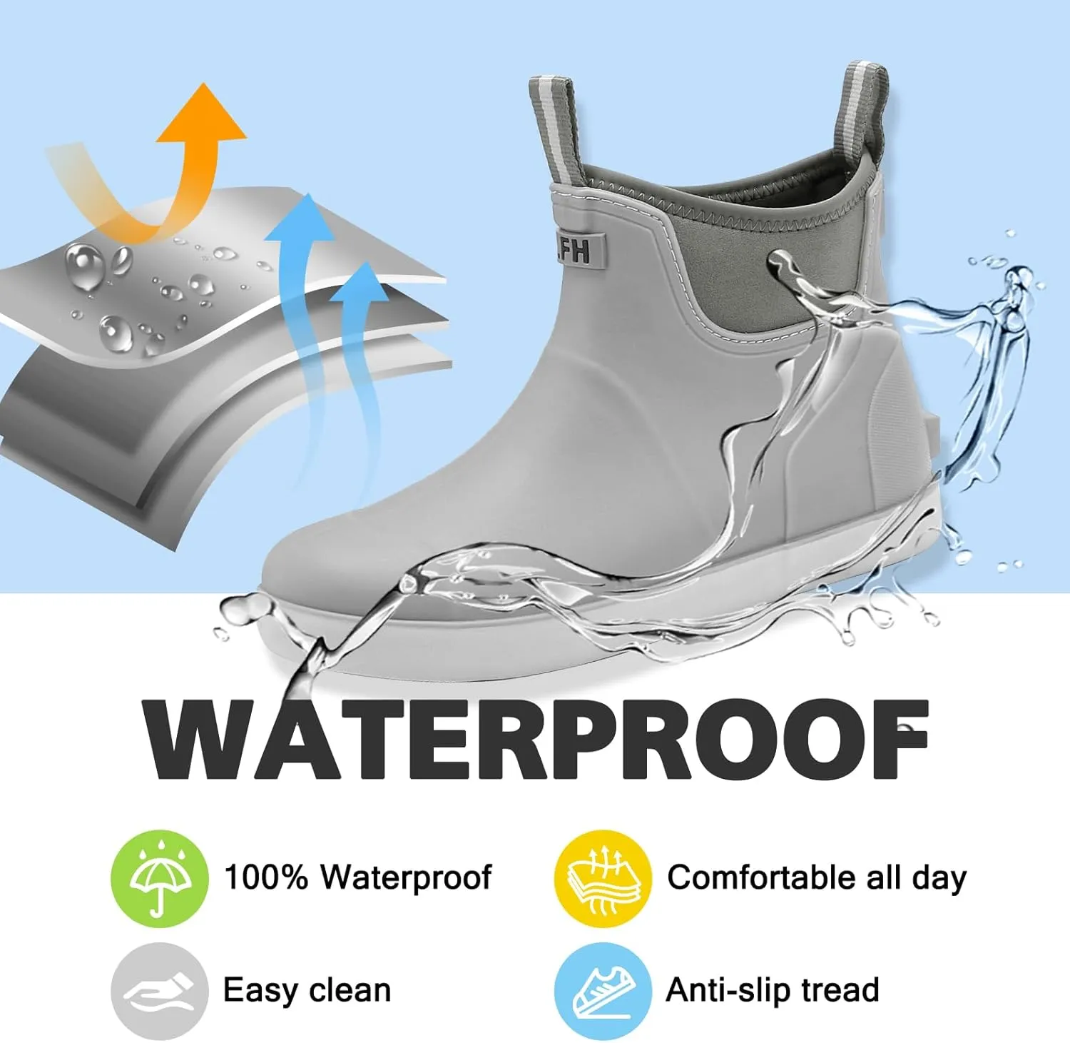 Women's Deck Boots, Rubber Rain Boots Chelsea Ankle Booties with Anti-Slip Sole Waterproof Fishing Shoes for Outdoor Work Garden Camping