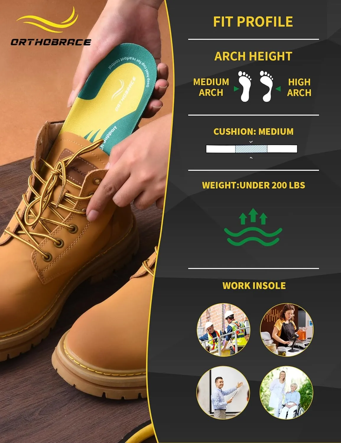 Work Boot Insoles for All Day Shock Absorption,Anti Fatigue Medium and High Arch Support Shoe Inserts for Men Women,Relieve Foot Pain,Soft Comfortable Work Insoles for Standing All Day-S